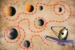 System Wit Planets Jwst De Roadmap