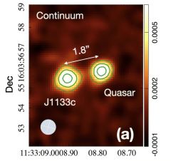 Star Quasar Emission Formation C Ii C