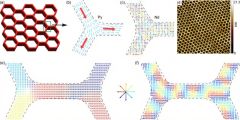 Charge Electrons Spintronics Spin Properties Graduate Student Jiason Guo