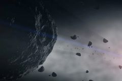 Asteroid Belt Earth Meteorites Years Families Asteroid